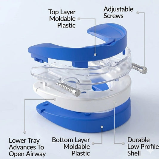 NovosSleep™ Pro-Adjustable Oral Orthotic